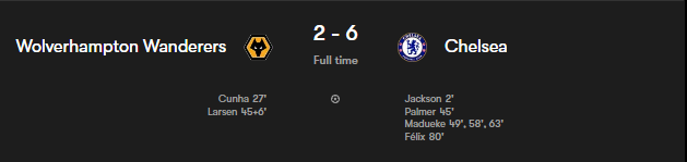 Wolverhampton Wanderers vs Chelsea